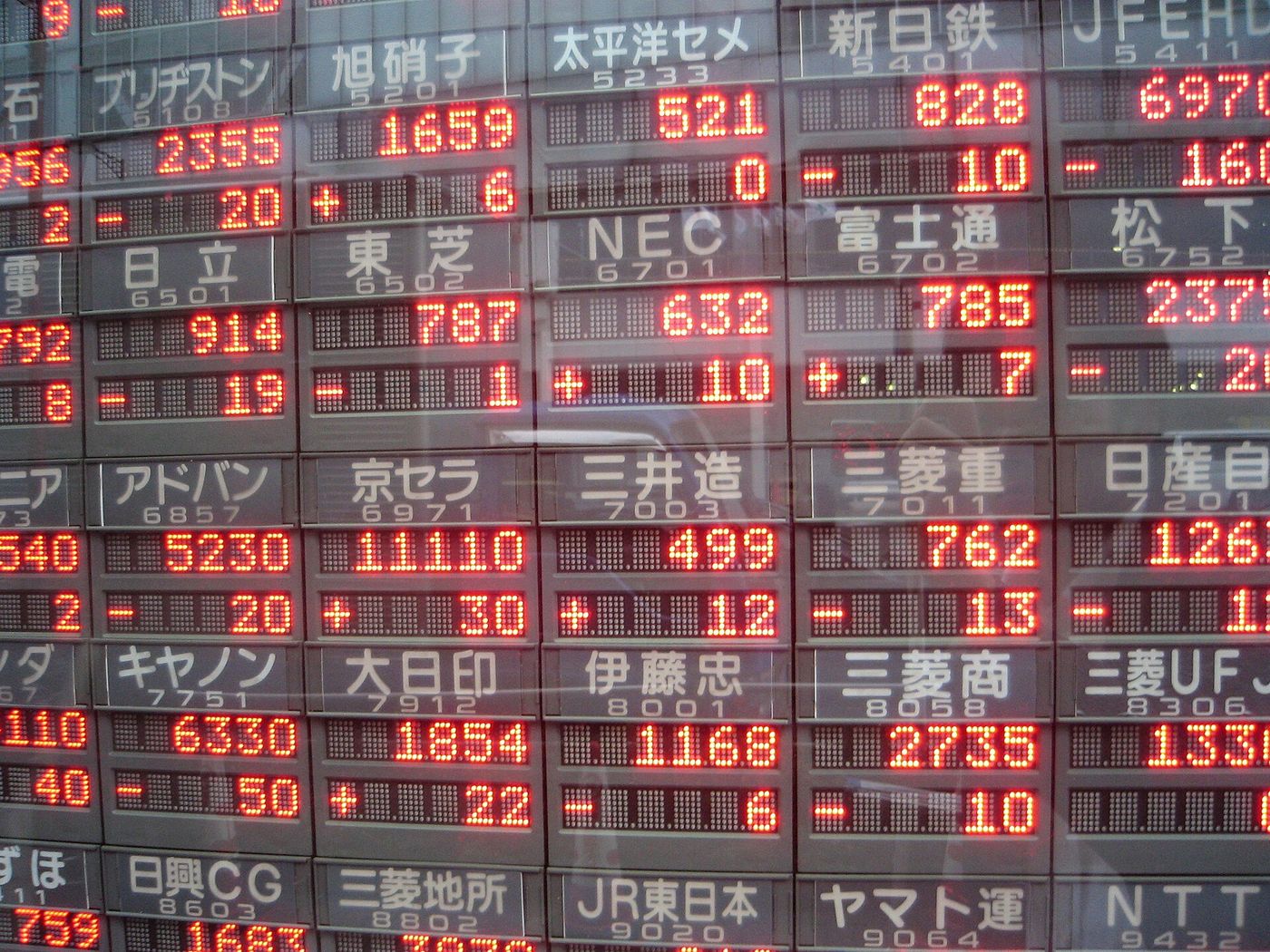 Price charts on a trading screen. Foresight Research says its model reads markets and news and decides without a human in the loop.